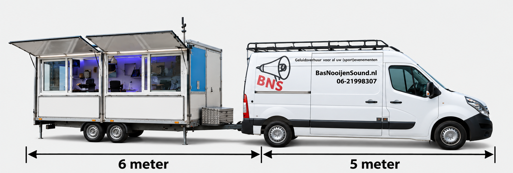 Schema gewenste opstelruimte jurywagen
