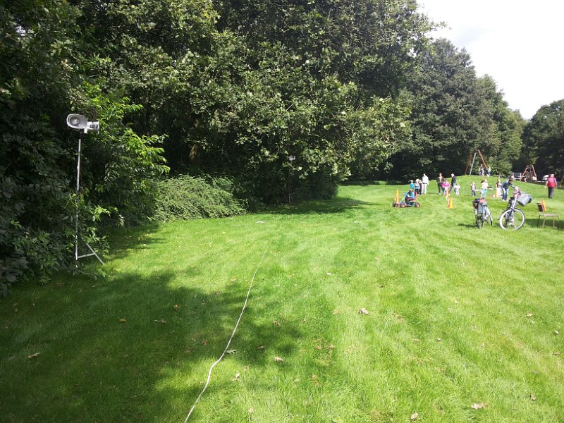 Overige projecten